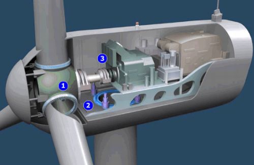 Big Part Machining: Overcoming the Forces of Nature: Modern Machine Shop